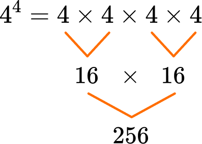 Exponents practice question 3