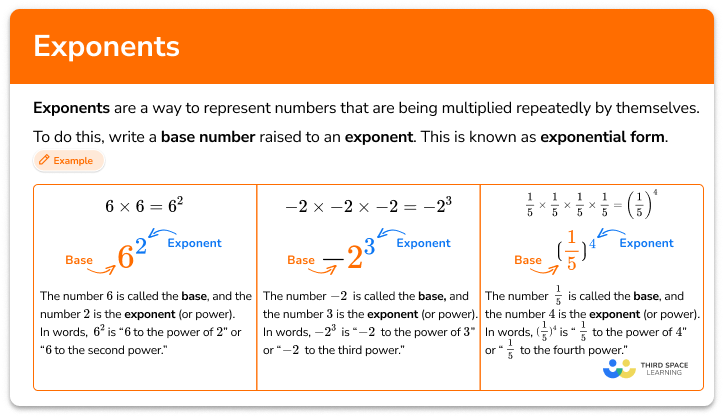 Exponents with Negative Bases, Overview, Formula & Examples - Lesson