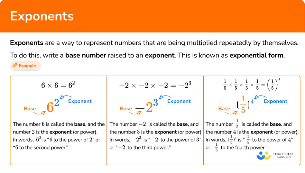 Exponents - Math Steps, Examples & Questions