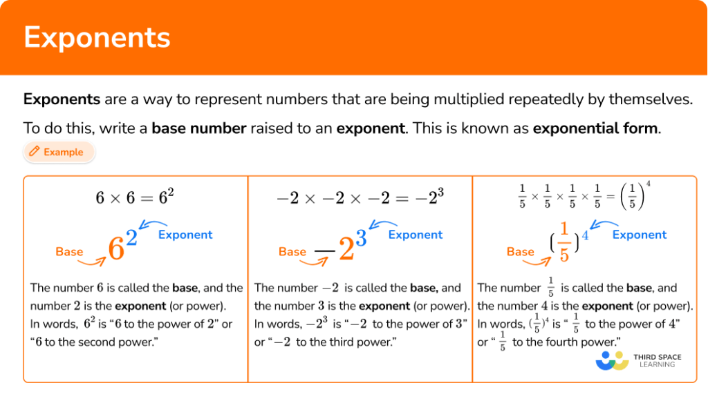 Exponents Math Steps Examples Questions