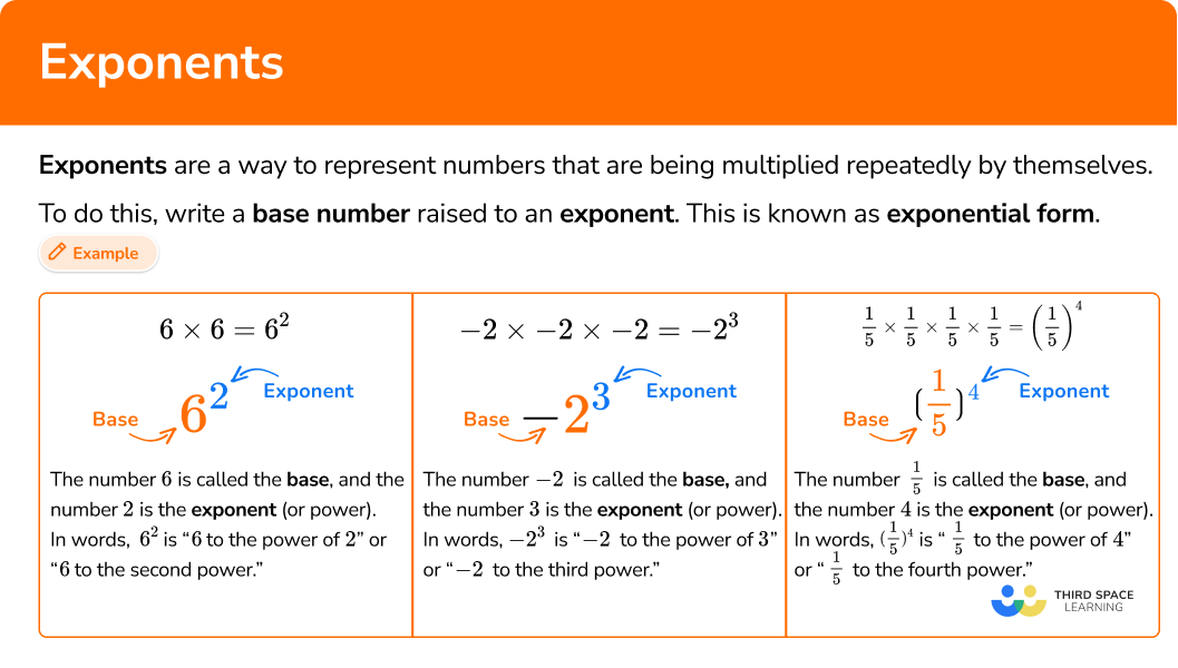 What are exponents?
