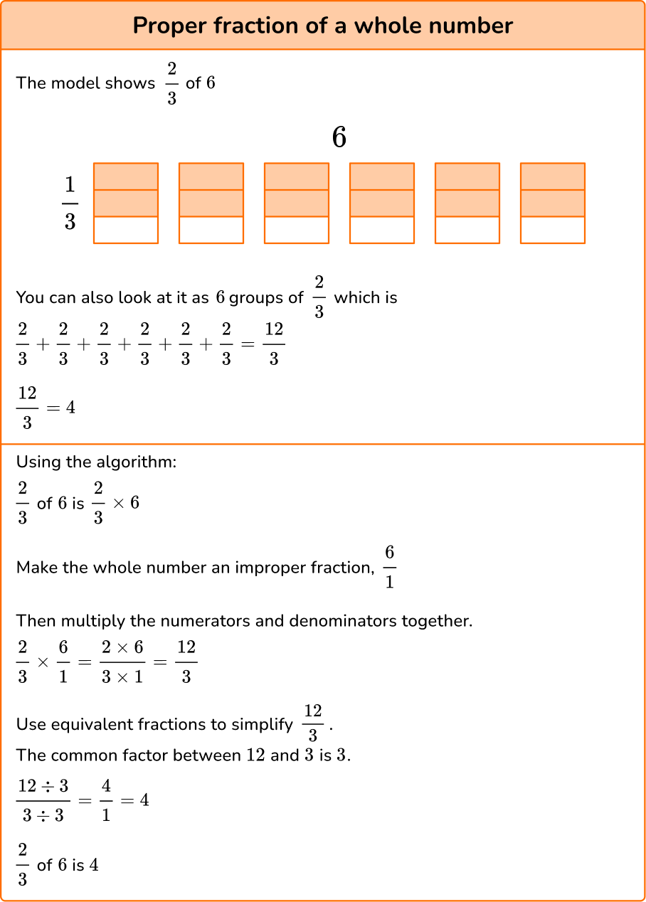 Fractions of Numbers image 2