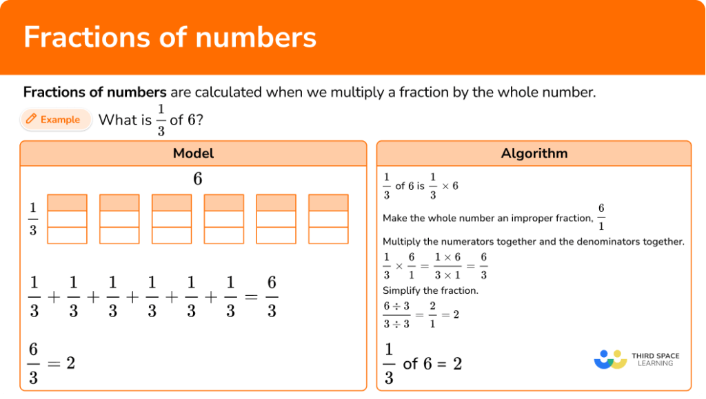 fractions-of-numbers-elementary-math-steps-examples-questions