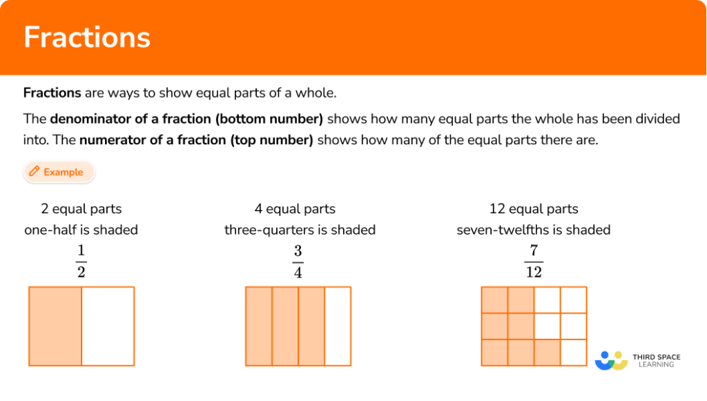 Fractions Math Steps Examples Questions
