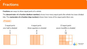 Fractions - Math Steps, Examples & Questions
