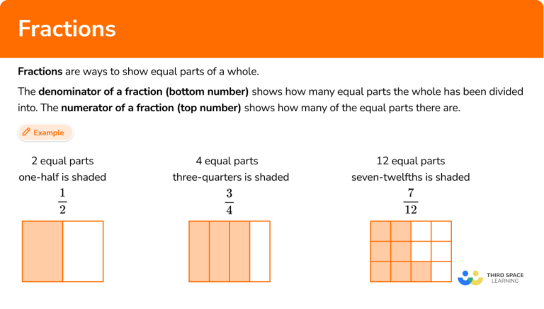 Fractions - Math Steps, Examples & Questions