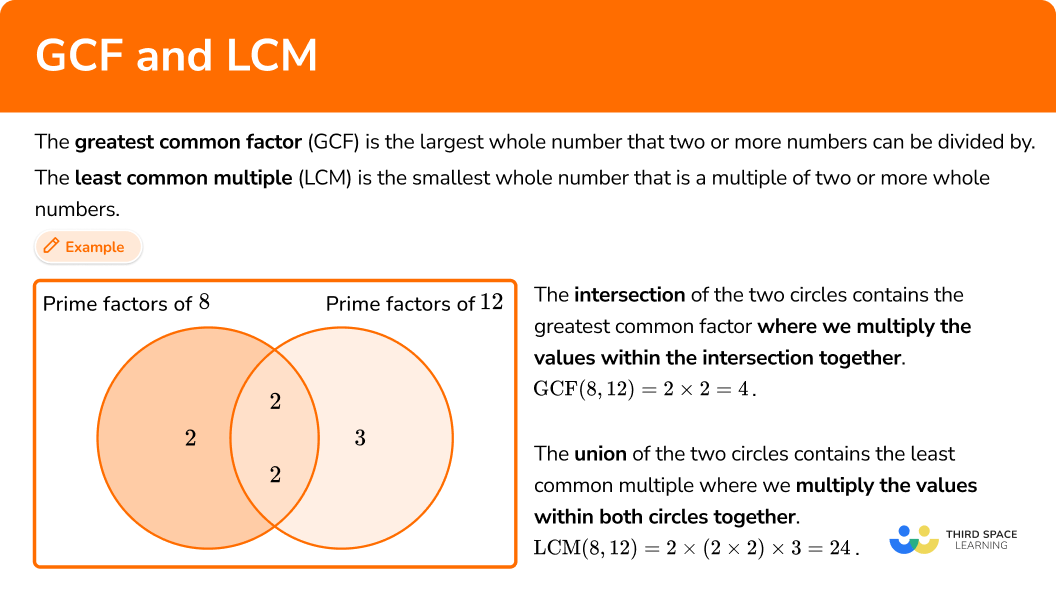 What is GCF and LCM?