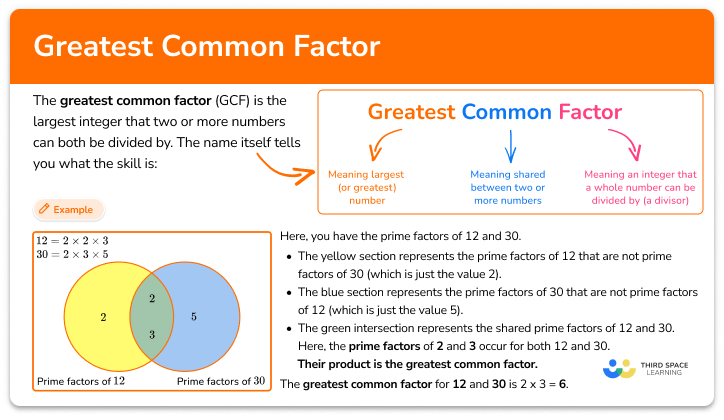 Greatest Common Factor Elementary Math Steps And Examples