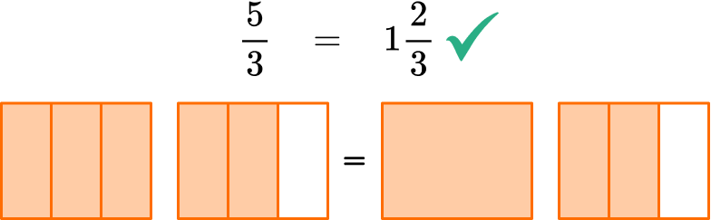 Improper Fractions to Mixed Numbers image 11