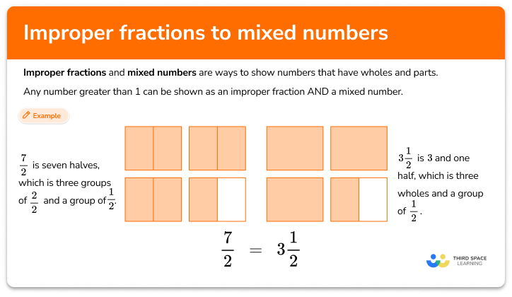 Improper fraction to mixed number