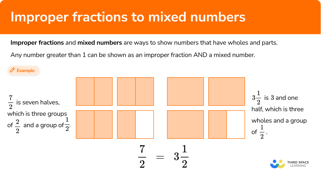What are improper fractions and mixed numbers?