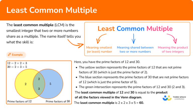 least-common-multiple-elementary-math-steps-and-examples