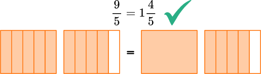 Mixed Number To Improper Fraction image 12