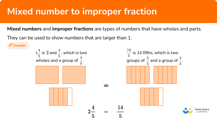 What are mixed numbers and improper fractions?