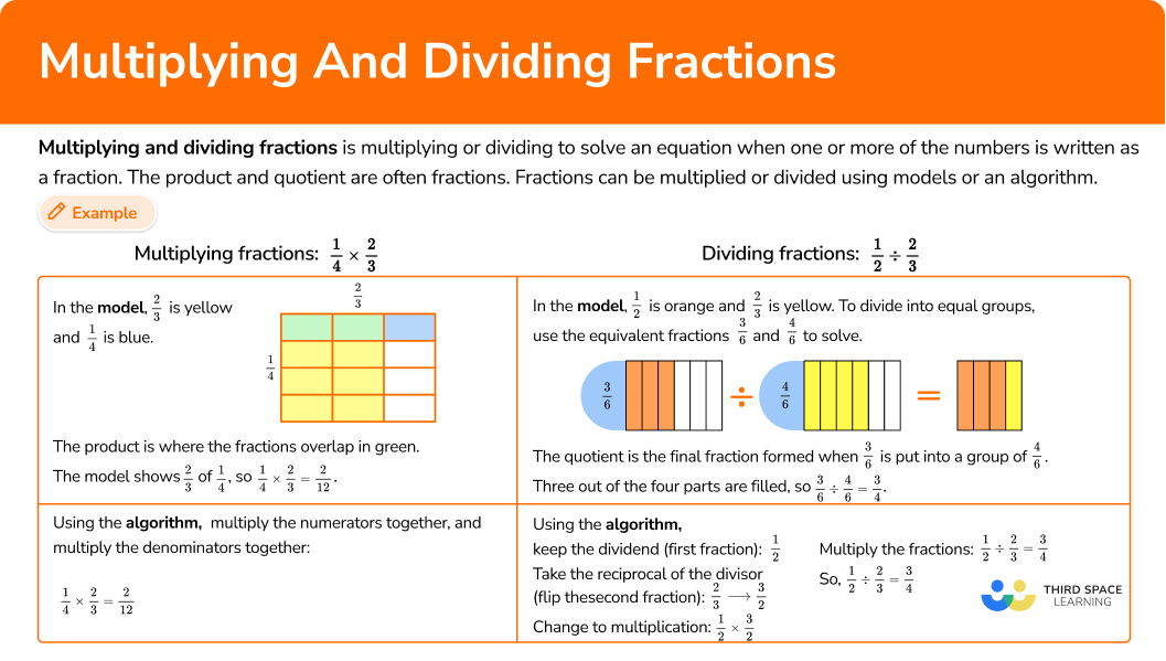 What is multiplying and dividing fractions?