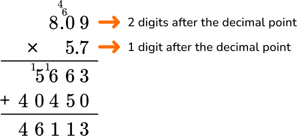 Multiplying and Dividing Decimals Example 3 Image 3
