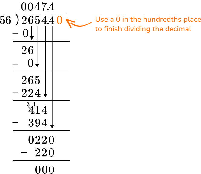 Multiplying and Dividing Decimals Example 8 Image 2