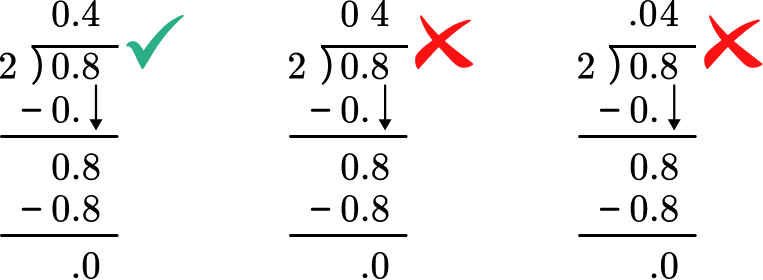 Multiplying and Dividing Decimals Image 8