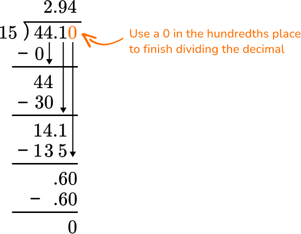 Multiplying and Dividing Decimals Practice Question Image 10