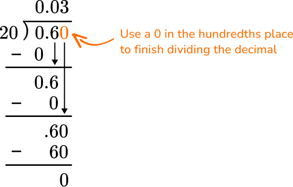 Multiplying and Dividing Decimals Practice Question Image 12