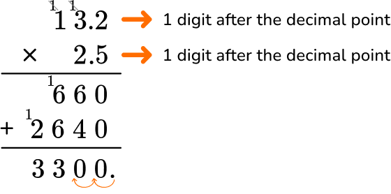 Multiplying and Dividing Decimals Practice Question Image 5