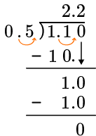 Multiplying and Dividing Decimals table image 11