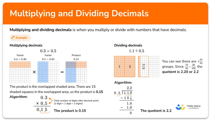 Multiplying And Dividing Decimals Elementary Math Guide