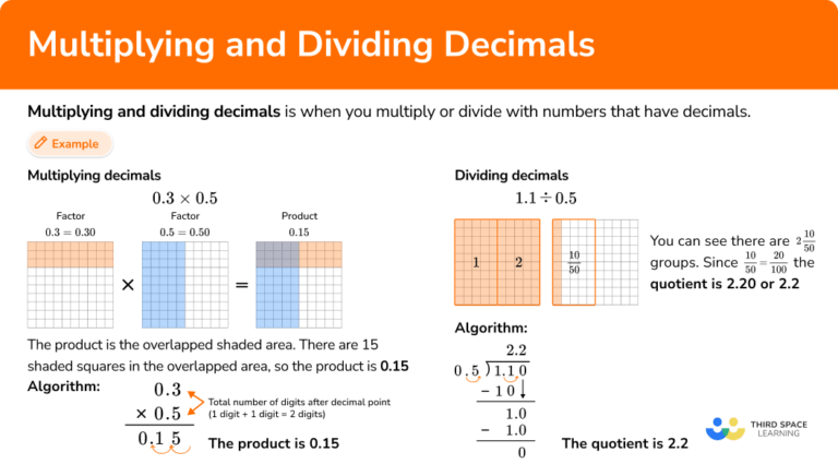 Multiplying And Dividing Decimals - Elementary Math Guide