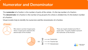 Numerator And Denominator - Math Steps, Examples & Questions