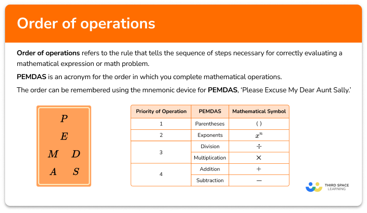 Order of Operations PEMDAS parentheses, brackets, braces