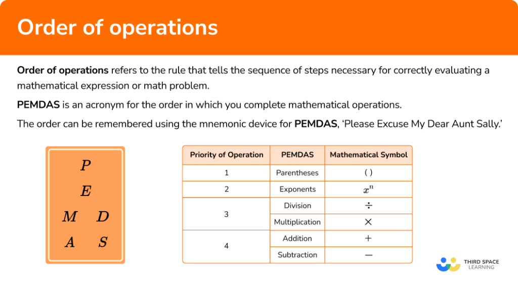 Order Of Operations Math Steps, Examples & Questions
