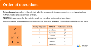 Order Of Operations - Math Steps, Examples & Questions