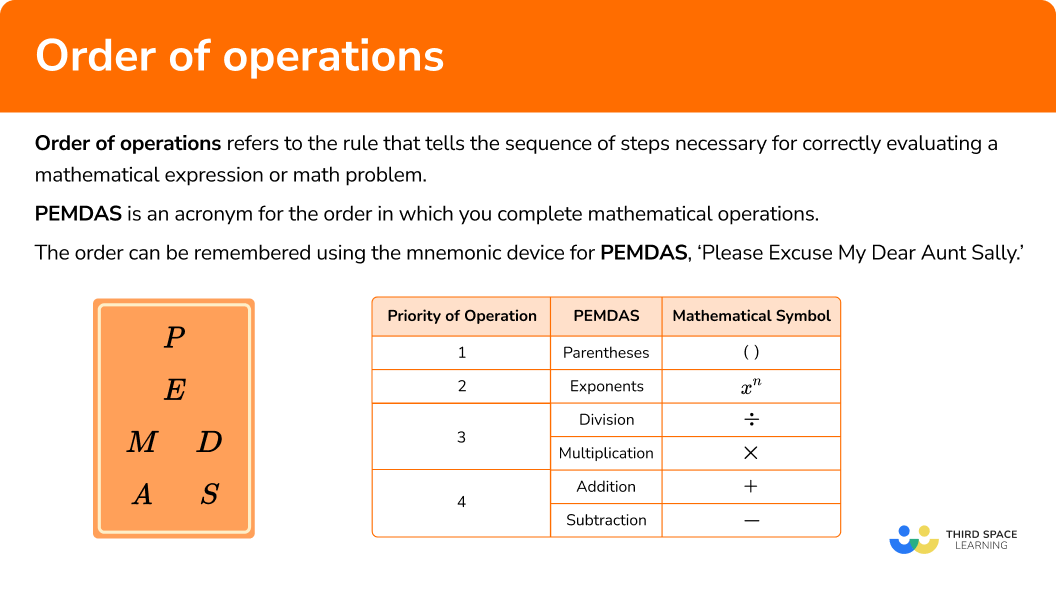 What is the order of operations?