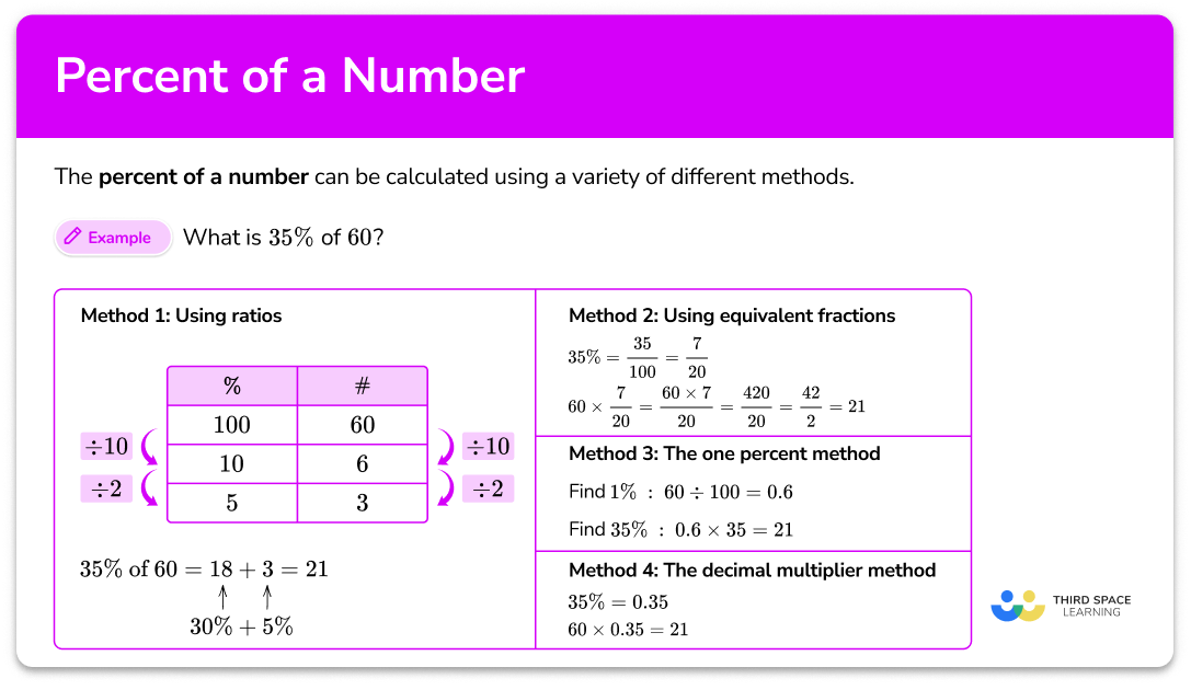 How do you get a percentage of store a number