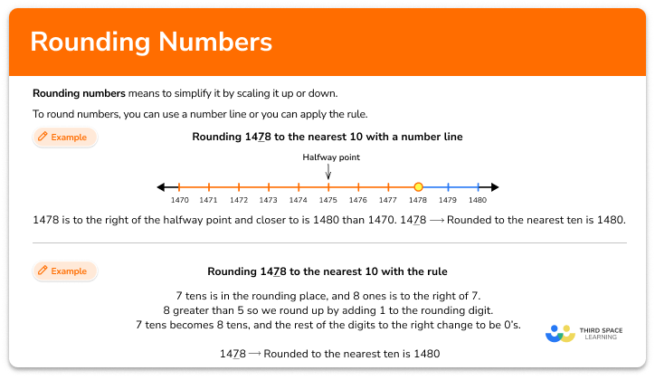 Rounding Numbers