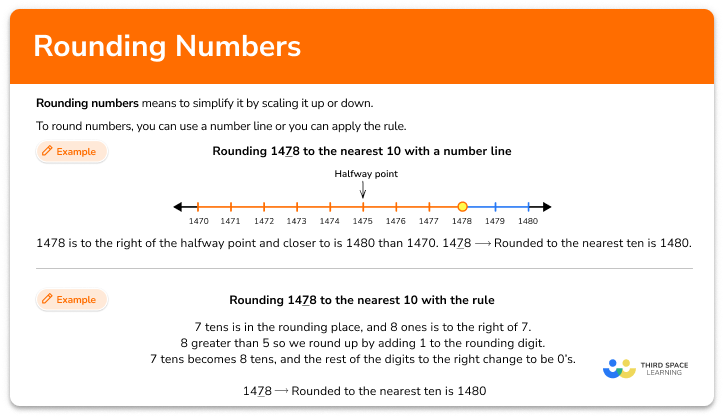 Rounding numbers