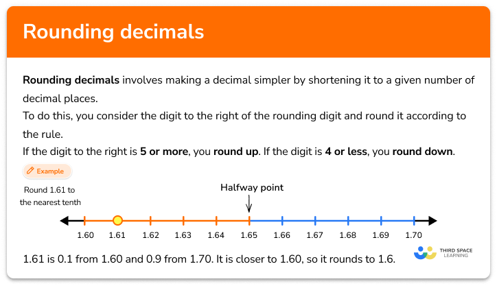 Rounding Decimals Elementary Math Steps Examples Questions