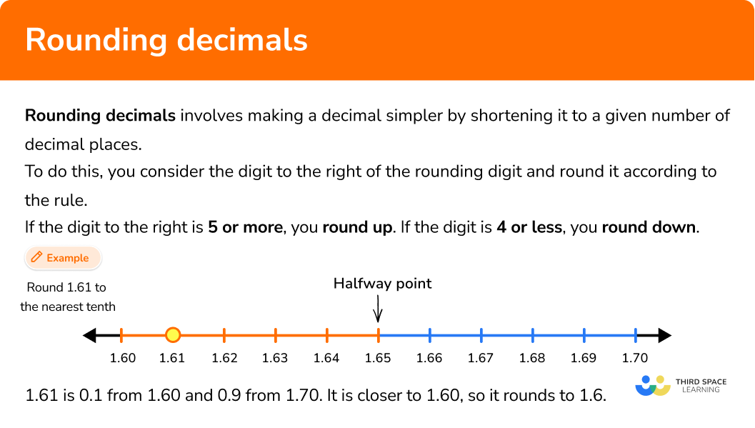 rounding decimals reasoning and problem solving