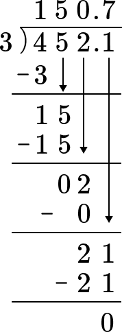 US Arithmetic image 15