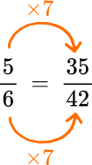 US Arithmetic practice question 7 image 2