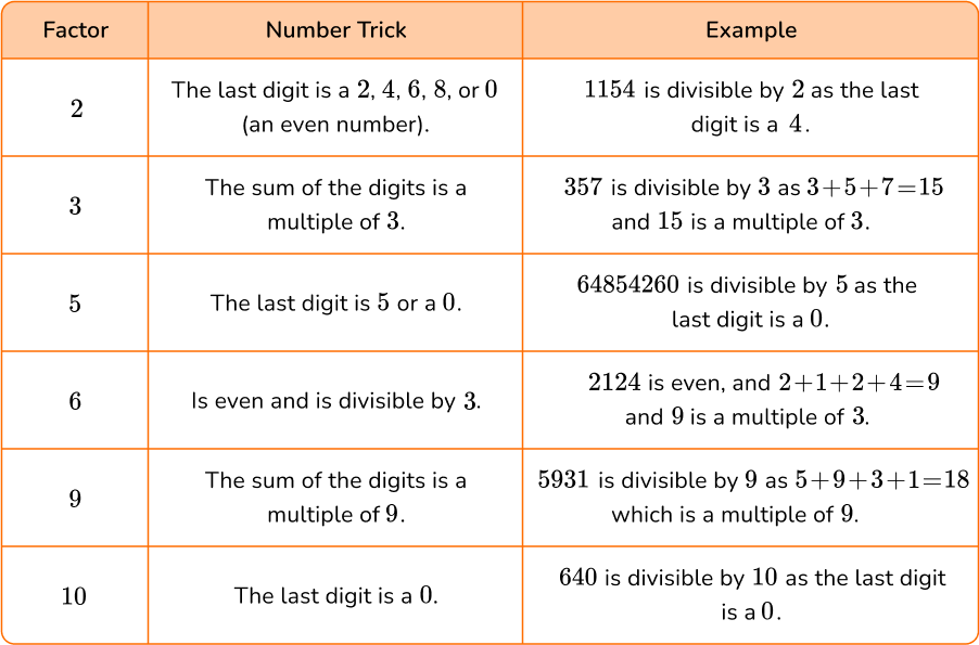 WS Prime numbers image 1