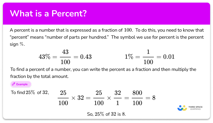 Percent Math Steps Examples Questions