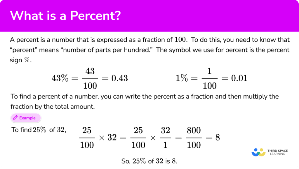 percent-math-steps-examples-questions