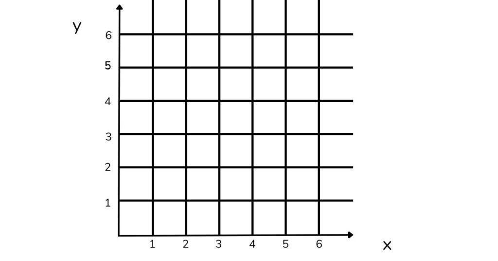 blank grid for plotting
