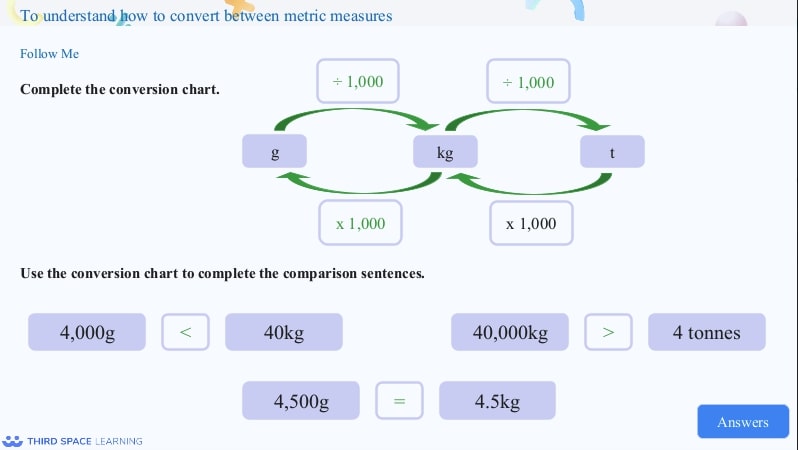 converting units of weight