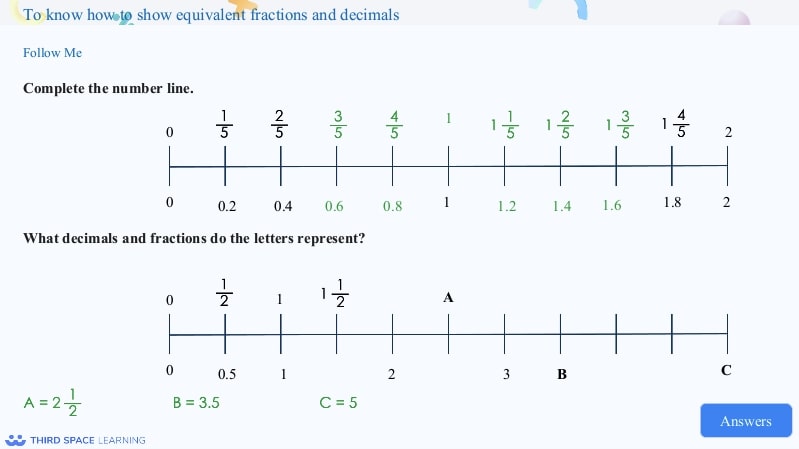 decimals on a number line