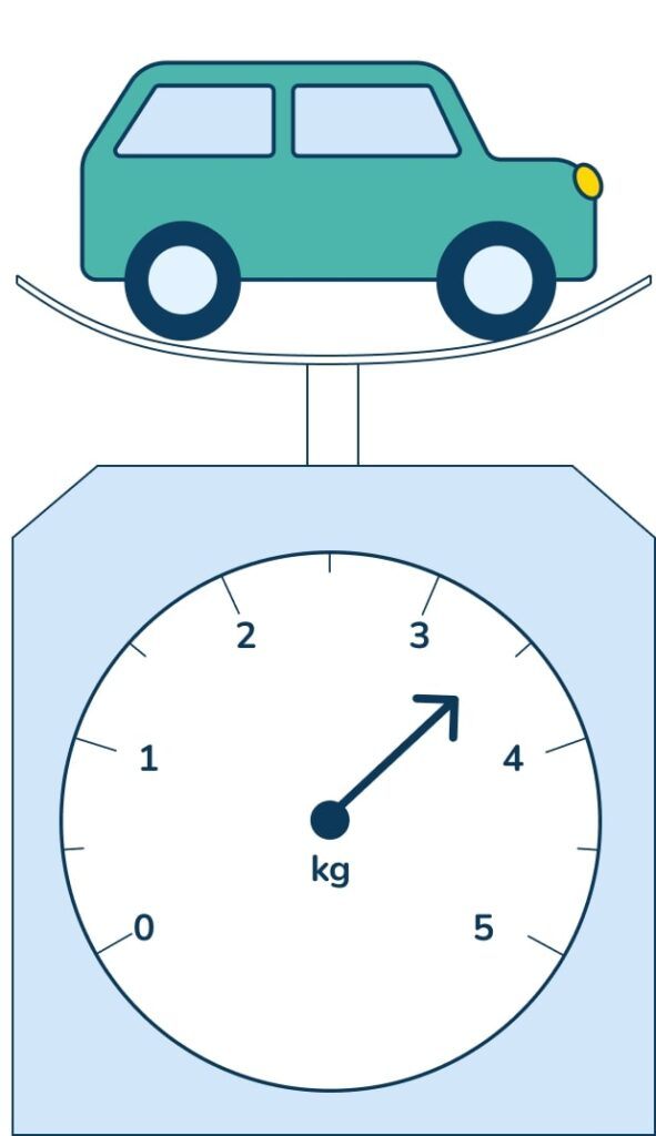 weigh scale image