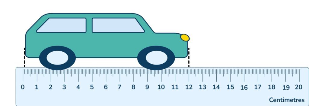 measure a car