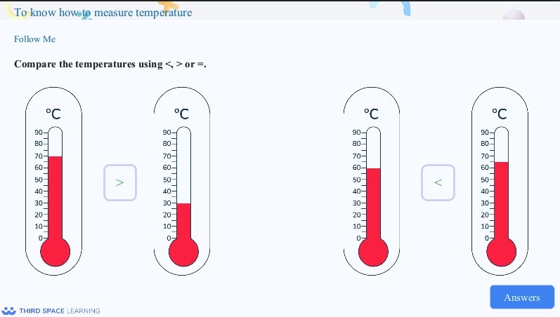 measuring temperature