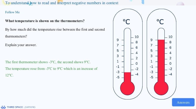 negative numbers in context question slide